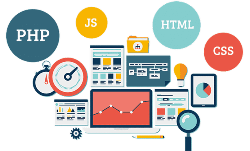 أفضل شركات لتصميم مواقع الانترنت